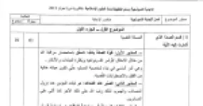 رأس الصفحة الأولى من الإجابة النموذجية وسلّم التنقيط في العلوم الإسلامية — بكالوريا جوان 2011: الصحة النفسية والربا والوقف وإثبات النسب