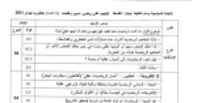 رأس الصفحة الأولى من الإجابة النموذجية وسلّم التنقيط في الفلسفة — بكالوريا جوان 2011: أصل الرياضيات ومصدر المعرفة والدهشة