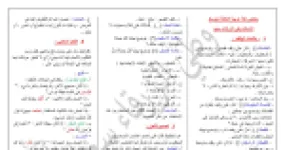 رأس الصفحة الأولى من ملخص علامات الوقف وتصميم النص في اللغة العربية - السنة الثالثة متوسط