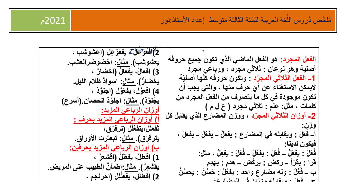 رأس الصفحة الأولى من ملخص دروس اللغة العربية الفعل وأوزانه - السنة الثالثة متوسط