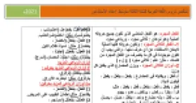 رأس الصفحة الأولى من ملخص دروس اللغة العربية الفعل وأوزانه - السنة الثالثة متوسط