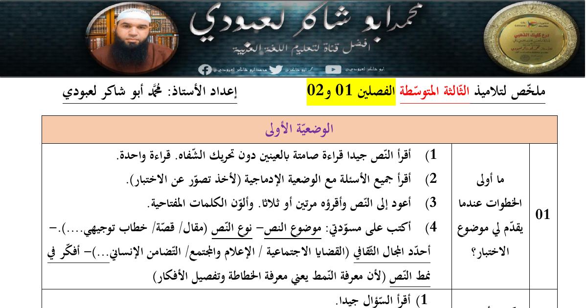 رأس الصفحة الأولى من ملخص اللغة العربية للفصلين الأول والثاني - السنة الثالثة متوسط