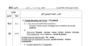 رأس الصفحة الأولى من تصحيح امتحان اللغة الفرنسية بكالوريا 2023 الشعب العلمية وتقني رياضي وتسيير واقتصاد عناصر الإجابة