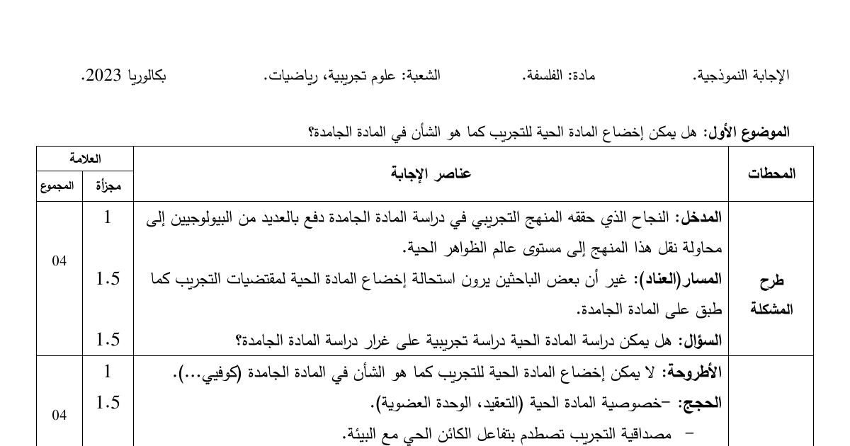 رأس الصفحة الأولى من تصحيح امتحان الفلسفة بكالوريا 2023 شعبة علوم تجريبية ورياضيات عناصر الإجابة