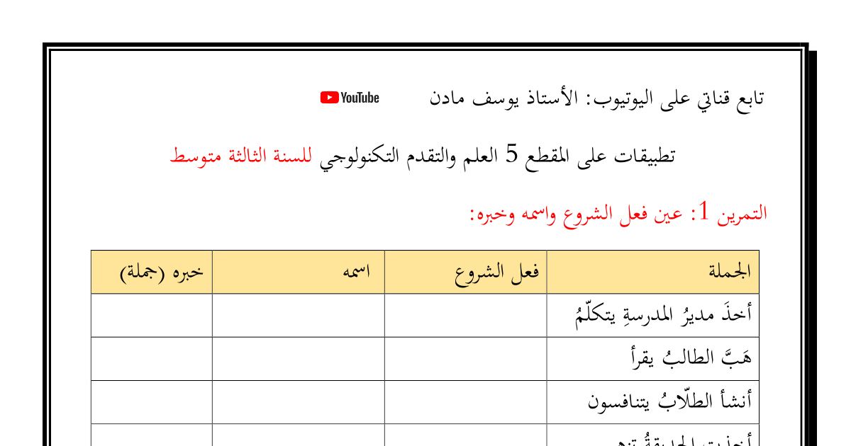 رأس الصفحة الأولى من تطبيقات وحلول المقطع 5 العلم والتقدم التكنولوجي في اللغة العربية - السنة الثالثة متوسط