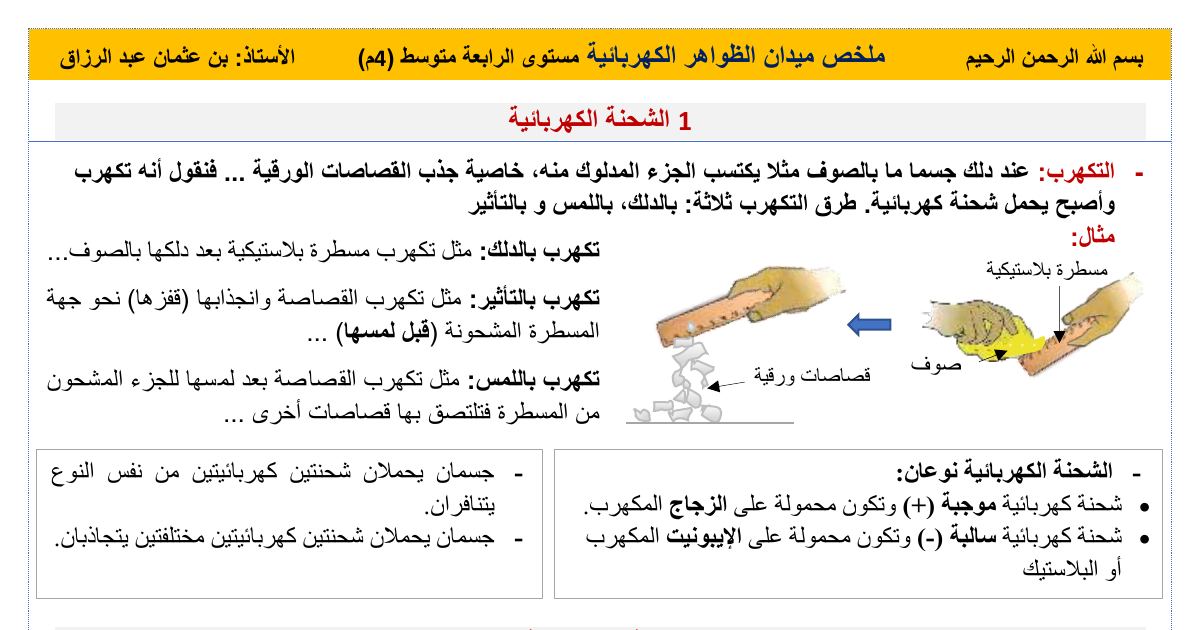 رأس الصفحة الأولى من ملخص الظواهر الكهربائية: تفسير التكهرب وشحنة الإلكترون والبروتون والأمن الكهربائي – الأستاذ بن عثمان عبد الرزاق – 4 متوسط
