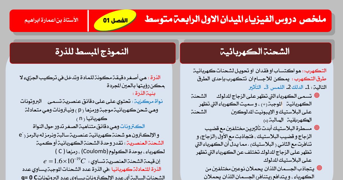 رأس الصفحة الأولى من ملخص ميدان الظواهر الكهربائية: الشحنة الكهربائية والنموذج المبسط للذرة والمواد العازلة – الأستاذ بن اعمارة ابراهيم – 4 متوسط