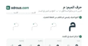 رأس الصفحة الأولى من حرف الميم بالصور للقسم التحضيري: تتبع وتلوين وبحث