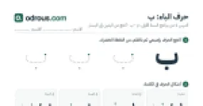رأس الصفحة الأولى من حرف الباء بالصور للقسم التحضيري: تتبع وتلوين وبحث
