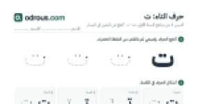 رأس الصفحة الأولى من حرف التاء بالصور للقسم التحضيري: تتبع وتلوين وبحث