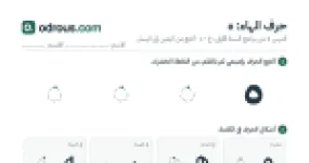رأس الصفحة الأولى من حرف الهاء بالصور للقسم التحضيري: تتبع وتلوين وبحث