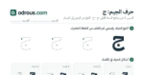 رأس الصفحة الأولى من حرف الجيم بالصور للقسم التحضيري: تتبع وتلوين وبحث