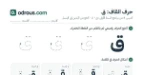 رأس الصفحة الأولى من حرف القاف بالصور للقسم التحضيري: تتبع وتلوين وبحث