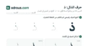 رأس الصفحة الأولى من حرف الذال بالصور للقسم التحضيري: تتبع وتلوين وبحث