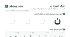 رأس الصفحة الأولى من حرف النون بالصور للقسم التحضيري: تتبع وتلوين وبحث