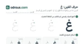 رأس الصفحة الأولى من حرف الغين بالصور للقسم التحضيري: تتبع وتلوين وبحث