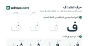 رأس الصفحة الأولى من حرف الفاء بالصور للقسم التحضيري: تتبع وتلوين وبحث