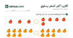 رأس الصفحة الأولى من أقارن الأعداد بالصور: أكبر وأصغر ويساوي للقسم التحضيري