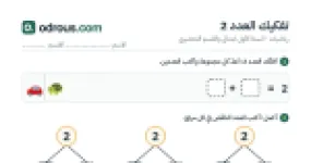 رأس الصفحة الأولى من تفكيك العدد 2 بالصور للسنة الأولى ابتدائي