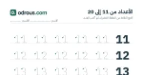رأس الصفحة الأولى من الأعداد من 11 إلى 20 للسنة الأولى ابتدائي: تتبع وكتابة
