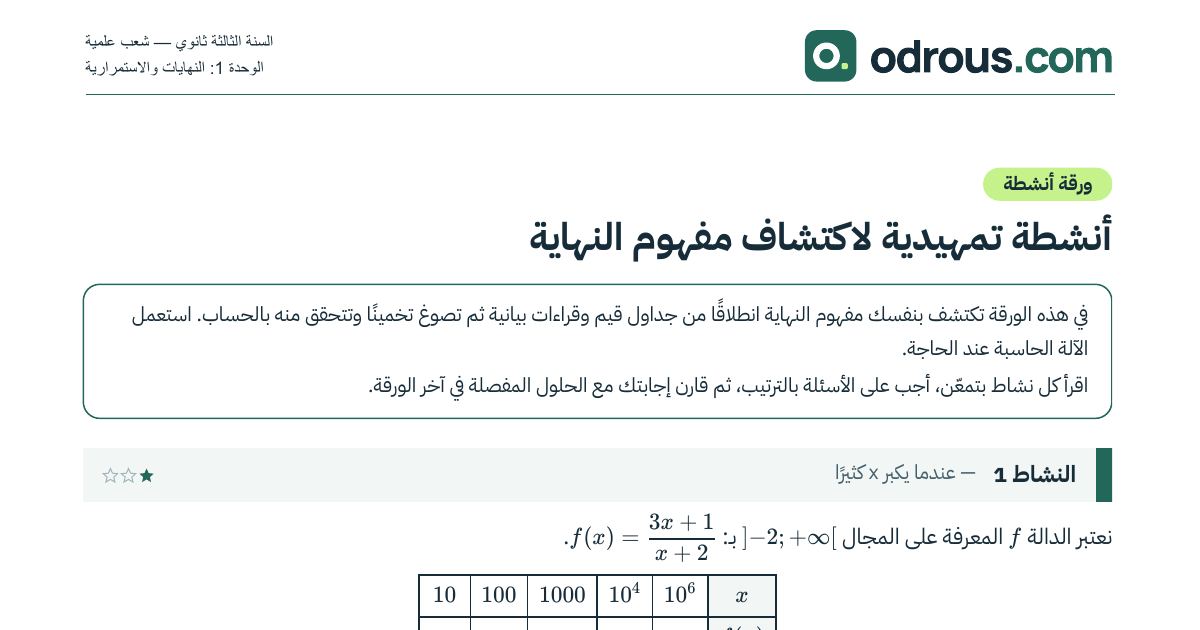 رأس الصفحة الأولى من أنشطة اكتشاف مفهوم النهاية للسنة الثالثة ثانوي مع الحل