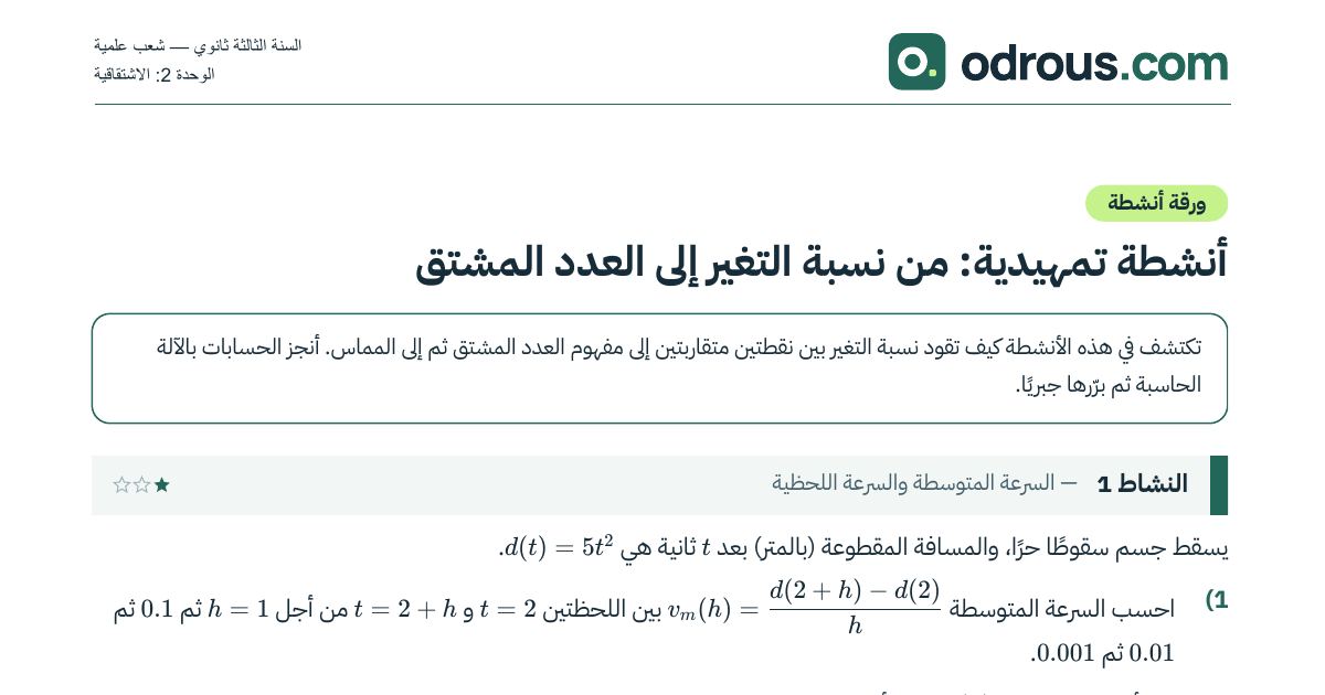 رأس الصفحة الأولى من أنشطة اكتشاف العدد المشتق ونسبة التغير 3 ثانوي مع الحل