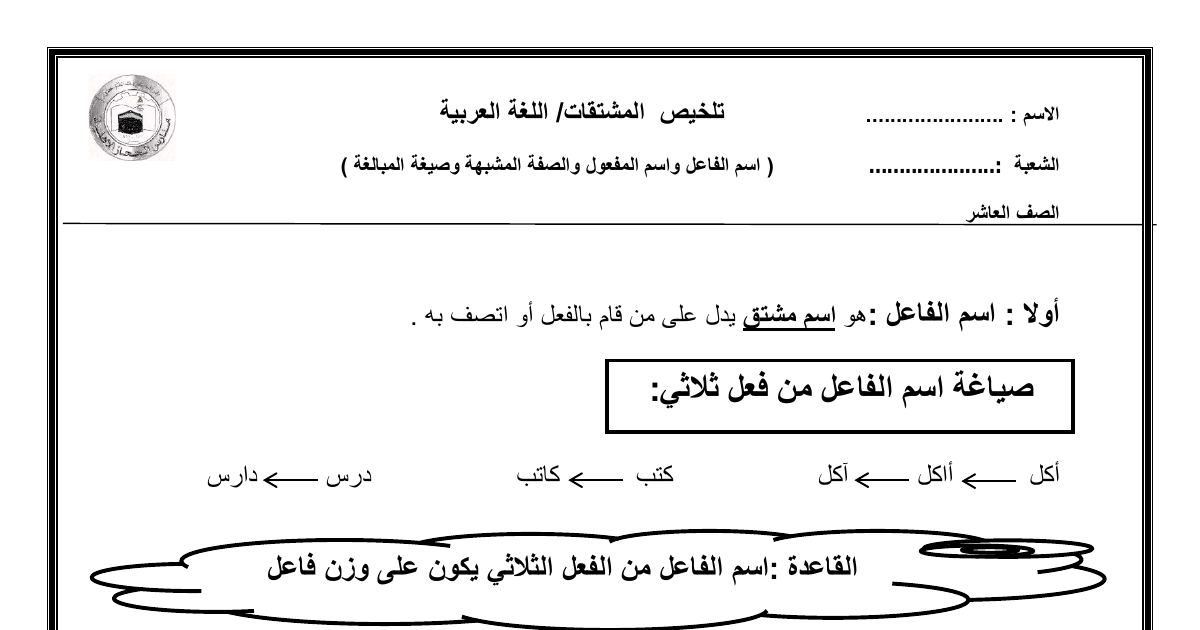 رأس الصفحة الأولى من ملخص المشتقات: اسم الفاعل واسم المفعول والصفة المشبهة وصيغة المبالغة في اللغة العربية - السنة الثالثة متوسط