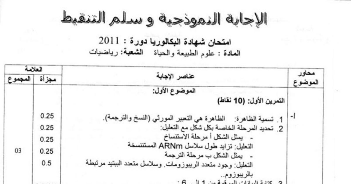 رأس الصفحة الأولى من تصحيح موضوع امتحان بكالوريا الجزائر علوم الطبيعة والحياة السنة الثالثة ثانوي 2011 شعبة رياضيات: عناصر الإجابة