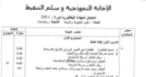 رأس الصفحة الأولى من تصحيح موضوع امتحان بكالوريا الجزائر علوم الطبيعة والحياة السنة الثالثة ثانوي 2011 شعبة رياضيات: عناصر الإجابة