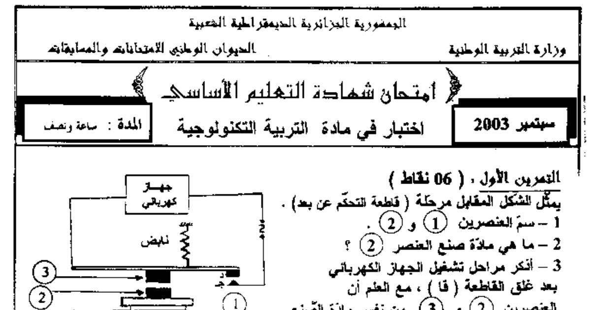 رأس الصفحة الأولى من اختبار شهادة التعليم الأساسي في التربية التكنولوجية: دارة كهربائية بمصباحين وحساب المقاومة والطاقة مع الإجابة النموذجية