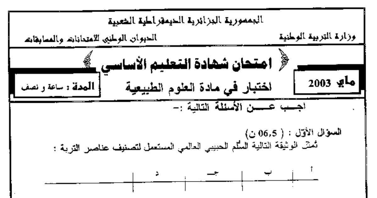 رأس الصفحة الأولى من اختبار شهادة التعليم الأساسي في العلوم الطبيعية: السلم الحبيبي للتربة والغذاء الكامل والمحاربة الحيوية مع الإجابة النموذجية