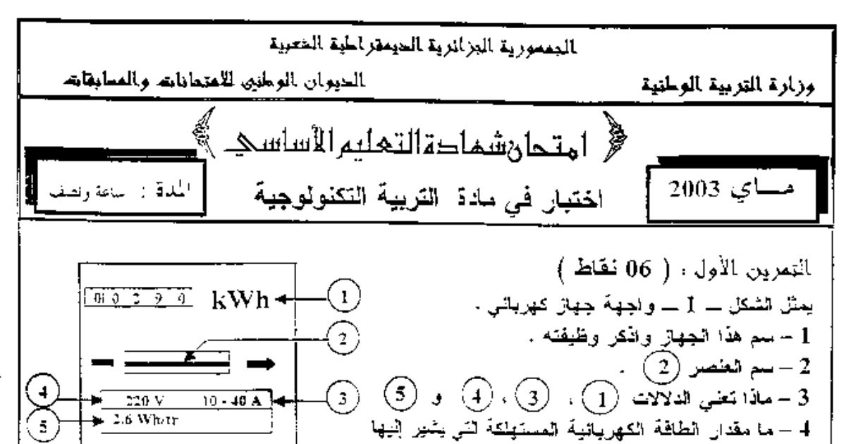 رأس الصفحة الأولى من اختبار شهادة التعليم الأساسي في التربية التكنولوجية 2003: الدارة الكهربائية بمصباحين والطاقة المستهلكة مع الإجابة النموذجية