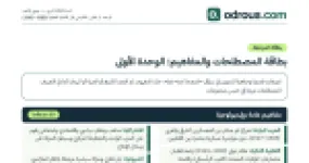 رأس الصفحة الأولى من مصطلحات ومفاهيم الوحدة الأولى تاريخ 3 ثانوي مع التعريفات