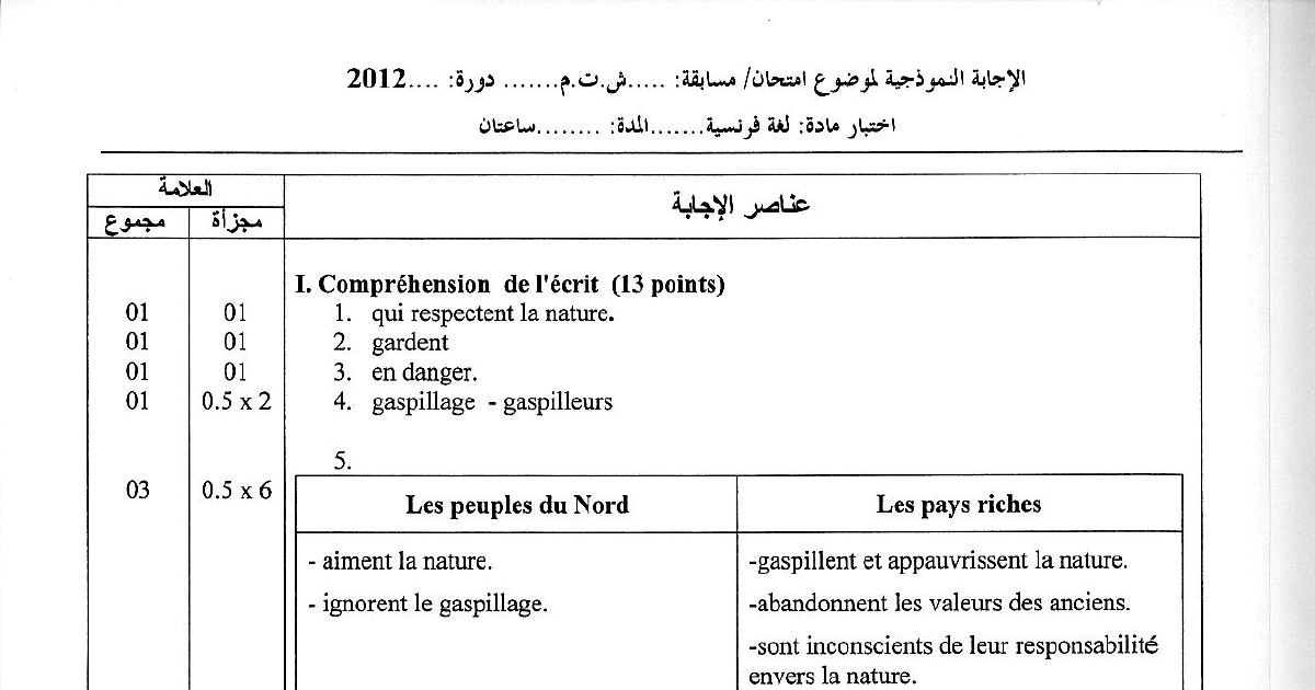 رأس الصفحة الأولى من الإجابة النموذجية لاختبار اللغة الفرنسية في شهادة التعليم المتوسط، دورة جوان 2012 — نص حول الطبيعة والبيئة