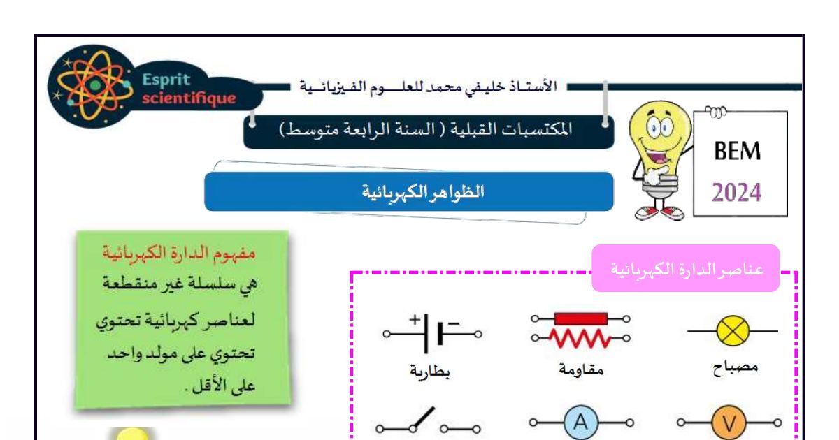 رأس الصفحة الأولى من ملخص المكتسبات القبلية في العلوم الفيزيائية للأستاذ خليفي محمد: عناصر الدارة الكهربائية والذرة والكتلة الحجمية – 4 متوسط