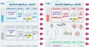 رأس الصفحة الأولى من بطاقات الكشف عن الشوارد المعدنية وشوارد الأملاح: الكاشف ولون الراسب – 4 متوسط