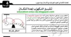 رأس الصفحة الأولى من درس تفسير طرق التكهرب بالدلك واللمس والتأثير في الأجسام الناقلة – 4 متوسط