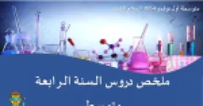 رأس الصفحة الأولى من ملخص دروس الظواهر الكهربائية: التكهرب وتفسيره والأمن الكهربائي – الأستاذ بوسعدية حمزة – 4 متوسط