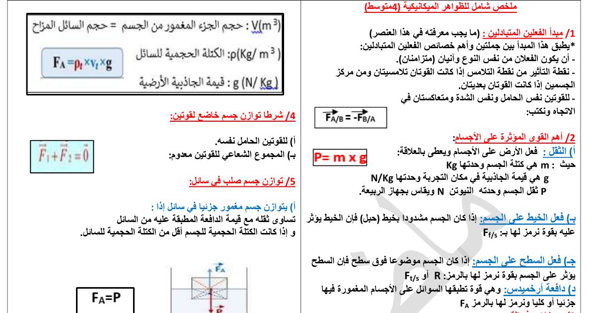 رأس الصفحة الأولى من ملخص الظواهر الميكانيكية: مبدأ الفعلين المتبادلين ودافعة أرخميدس وتوازن جسم في سائل – الأستاذة ماضي رميلة – 4 متوسط