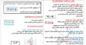 رأس الصفحة الأولى من ملخص الظواهر الميكانيكية: مبدأ الفعلين المتبادلين ودافعة أرخميدس وتوازن جسم في سائل – الأستاذة ماضي رميلة – 4 متوسط