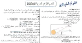 رأس الصفحة الأولى من ملخص الظواهر الضوئية: الرؤية المنظورية ومجال الرؤية والصورة في المرآة المستوية وقانونا الانعكاس – الأستاذ كريم – 4 متوسط