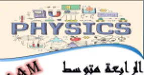 رأس الصفحة الأولى من سلسلة تمارين الظواهر الكهربائية: الشحنة الكهربائية والأفعال المتبادلة بين الأجسام المشحونة – الأستاذ بن عمراوي عبد العالي – 4 متوسط