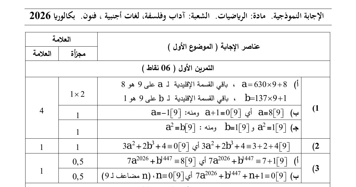 رأس الصفحة الأولى من الإجابة النموذجية لامتحان الرياضيات بكالوريا 2026 شعبة آداب وفلسفة ولغات أجنبية