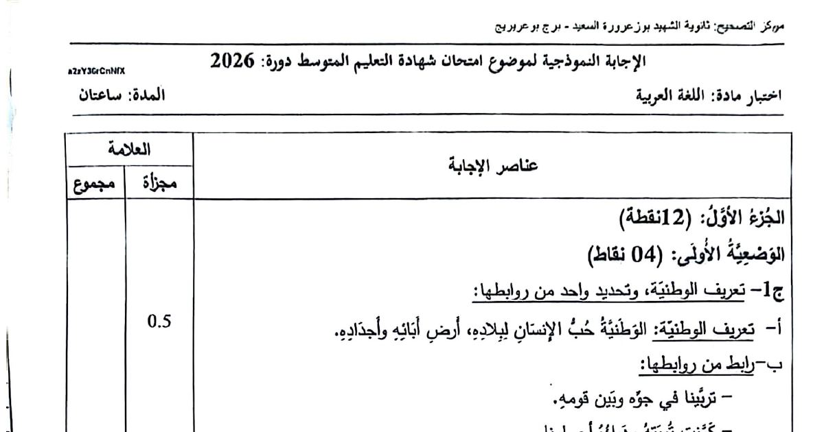 رأس الصفحة الأولى من حل موضوع اللغة العربية لشهادة التعليم المتوسط BEM 2026: تعريف الوطنية، الممنوع من الصرف