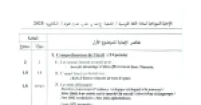 رأس الصفحة الأولى من تصحيح موضوع اللغة الفرنسية بكالوريا 2025