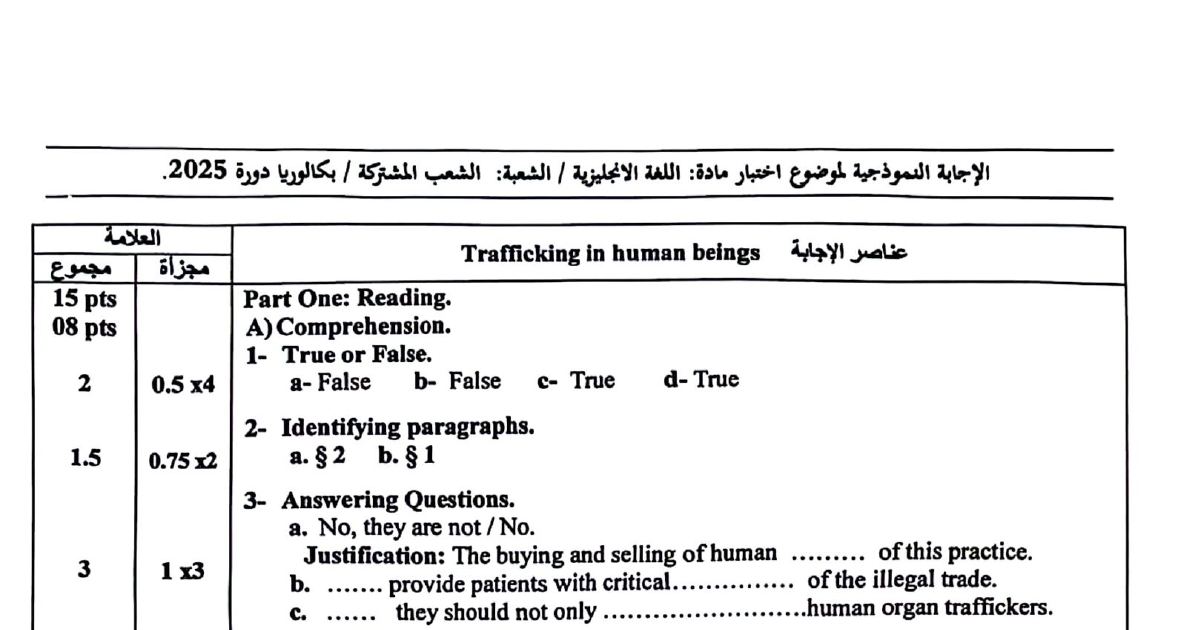 رأس الصفحة الأولى من تصحيح موضوع اللغة الإنجليزية بكالوريا 2025 لشعب علوم تجريبية ورياضيات وتقني رياضي وتسيير واقتصاد