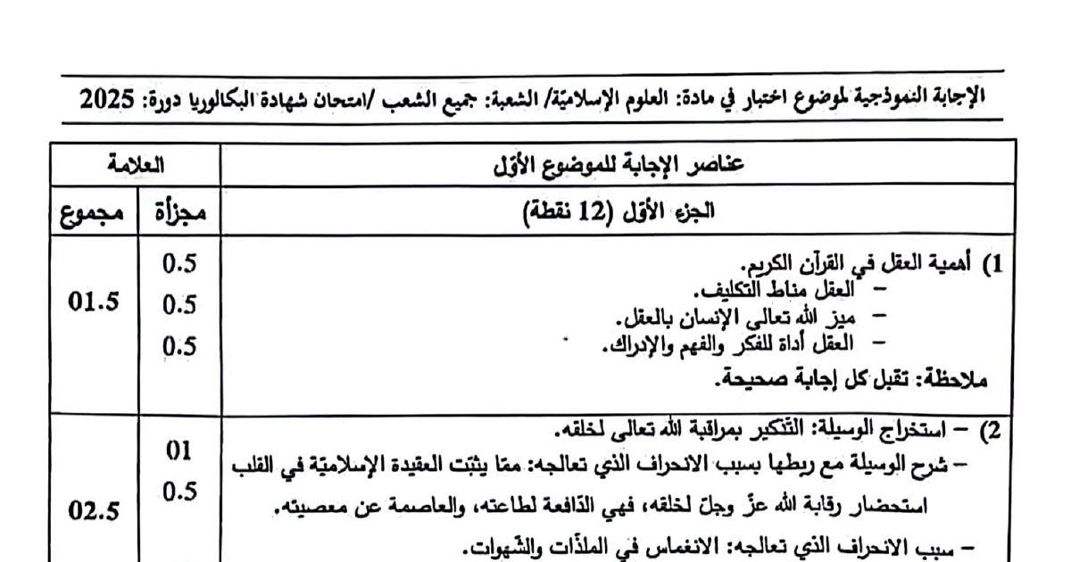 رأس الصفحة الأولى من تصحيح موضوع العلوم الإسلامية بكالوريا 2025 لجميع الشعب