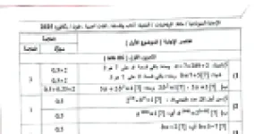 رأس الصفحة الأولى من تصحيح موضوع بكالوريا 2025 في الرياضيات للشعب آداب وفلسفة ولغات أجنبية وفنون