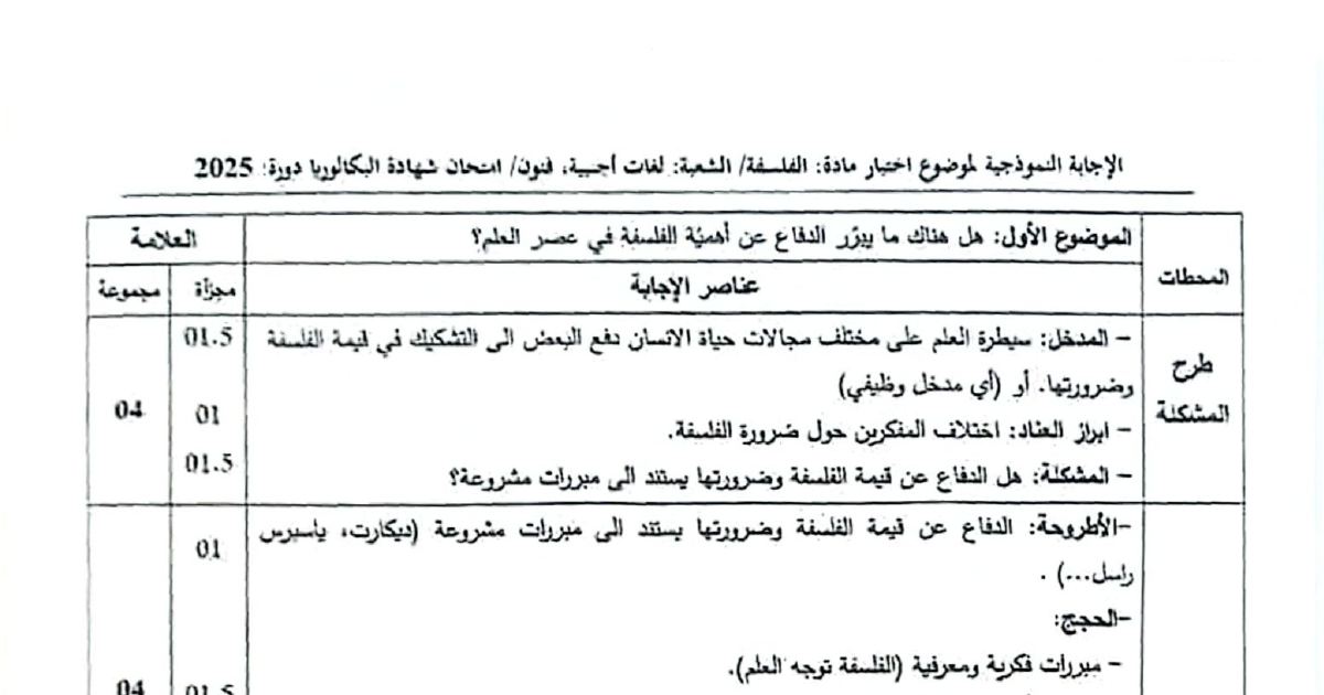 رأس الصفحة الأولى من تصحيح موضوع الفلسفة شعبة لغات أجنبية وفنون بكالوريا 2025 مبررات الفلسفة
