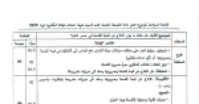 رأس الصفحة الأولى من تصحيح موضوع الفلسفة شعبة لغات أجنبية وفنون بكالوريا 2025 مبررات الفلسفة